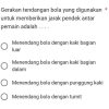 Gerakan Menendang Bola Jarak Pendek Antar Pemain – Jawaban