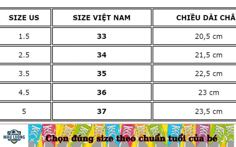 Chọn đúng size theo chuẩn tuổi của bé