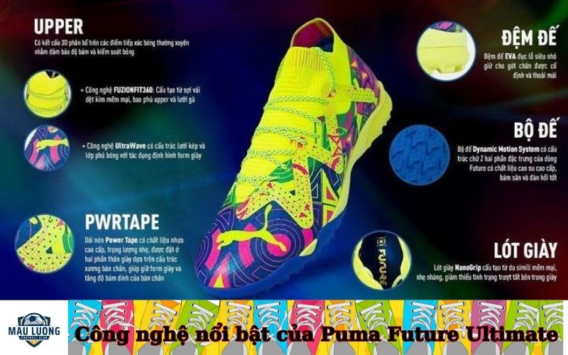 Công nghệ nổi bật của Puma Future Ultimate