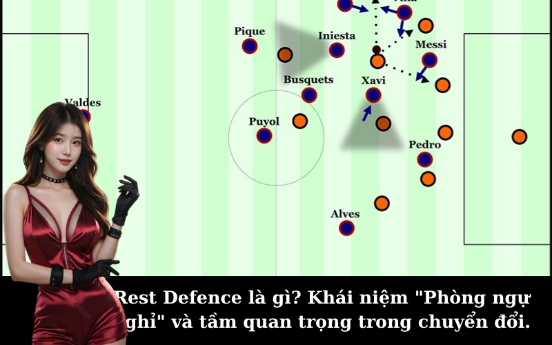 Rest Defence là gì? Khái niệm "Phòng ngự nghỉ" và tầm quan trọng trong chuyển đổi.