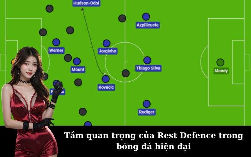 Tầm quan trọng của Rest Defence trong bóng đá hiện đại