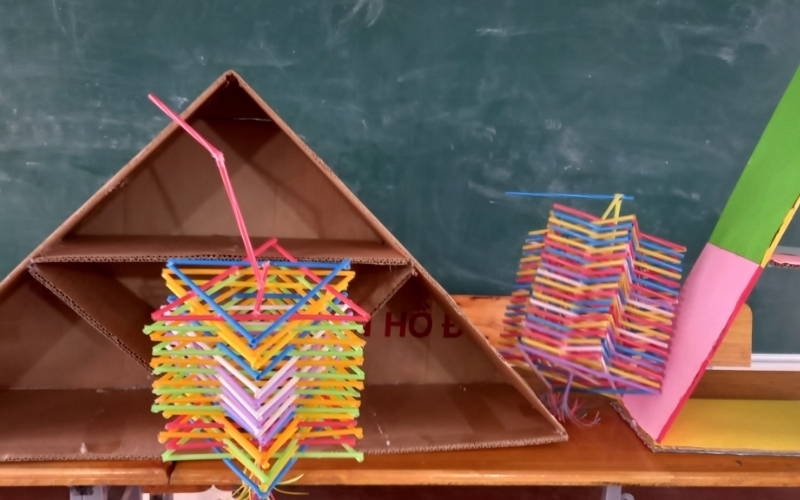 Ứng dụng mô hình toán học vào việc cân bằng trả thưởng