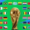 Phân tích thể thức 48 đội tại World Cup 2026