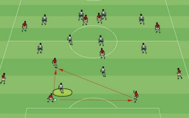 PPDA là gì Cách đo cường độ pressing bằng dữ liệu