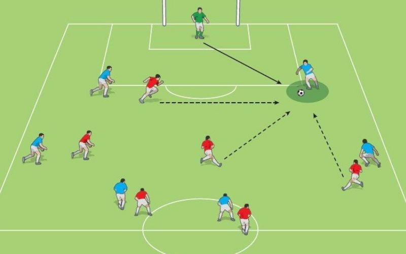 Ý nghĩa của chỉ số PPDA trong việc đánh giá cường độ pressing