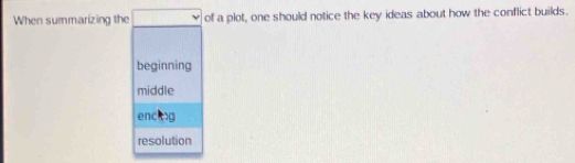 Multiple-choice question about summarizing the resolution of a plot