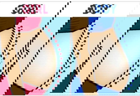 Hình dáng bụng bầu thực tế